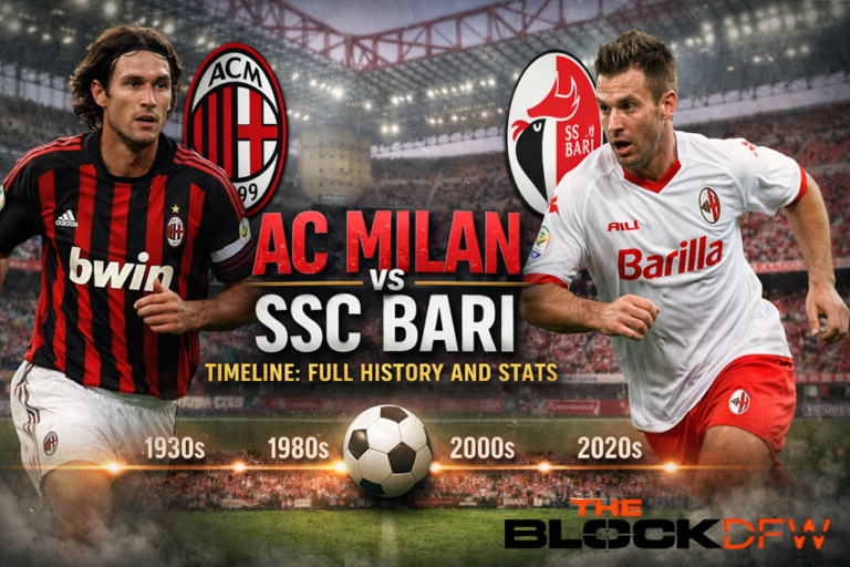 AC Milan vs SSC Bari timeline