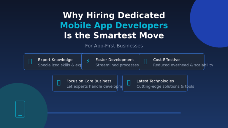 Why Hiring Dedicated Mobile App Developers Is the Smartest Move for App-First Businesses