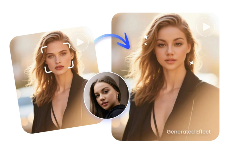 AI Video Generator Free and Face Swap: Smart AI Tools for Easy Video Creation